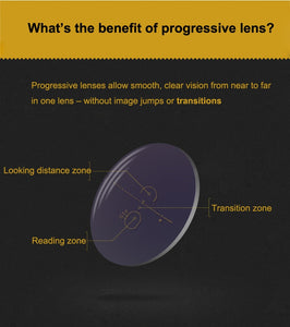 Anti Blue Light Progressive Multifocal Lenses