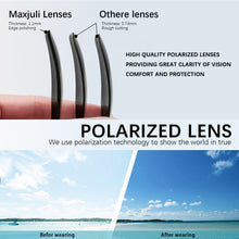 Load image into Gallery viewer, JULI  Polarized Sunglasses for Men and Women,UV400 Protection Sun Glasses,Ideal for Driving Running Golf 8120