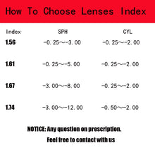Carica l&#39;immagine nel visualizzatore di Gallery, 1.56 1.61 1.67 1.74 free-from multifocal Progressive Prescription Optical Eyeglasses Spectacles Lenses 1 Pair Lenses