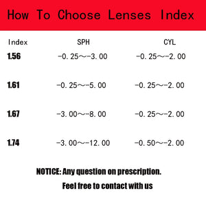 1.56 1.61 1.67 1.74 free-from multifocal Progressive Prescription Optical Eyeglasses Spectacles Lenses 1 Pair Lenses