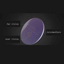 Carica l&#39;immagine nel visualizzatore di Gallery, 1.56 1.61 1.67 1.74 free-from multifocal Progressive Prescription Optical Eyeglasses Spectacles Lenses 1 Pair Lenses