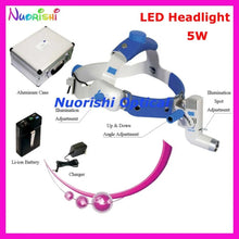 Load image into Gallery viewer, 100% good quality JM31  top grade detal headlight    led headlight    headlamp    lowest shipping costs