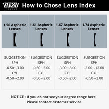Load image into Gallery viewer, 20/20 High Quailty Acetate Optical Glasses Frame Men Full Retro Vintage Square Prescription Eyeglasses Myopia Eyewear AS8221