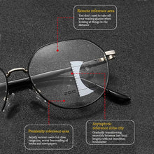 Load image into Gallery viewer, Blue Ray Blocking Anti-Blue Light Reading Glasses Eye Protection Progressive Near Far Hyperopia Glasses Metal Multifocal