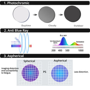 Chameleon Myopia Glasses Photochromic Sunglasses Men Women Blue Light Blocking Prescription Glasses  -0.50-0.75-1.00-1.25-8.00