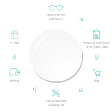 Load image into Gallery viewer, Colorful Titanium Eyeglasses Frame Women Retro Round Prescription Glasses Myopia Optical Eyewear F85773