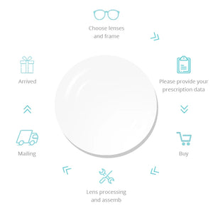 Colorful Titanium Eyeglasses Frame Women Retro Round Prescription Glasses Myopia Optical Eyewear F85773