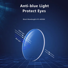 Load image into Gallery viewer, GUZTAG Men's Anti Blue Light Glasses Vintage Casual Computer Goggles Optical Eyeglasses  Busines Eyewear For Men G2806