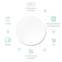 Load image into Gallery viewer, Acetate Glasses Frame Men   Retro Vintage Left Square Right Round Eyeglasses Myopia Optical Spectacles Eyewear 9155