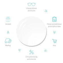 Load image into Gallery viewer, Acetate Glasses Frame Men 2022 Vintage Retro Round Eyeglasses Women Optical Prescription Spectacles Eyewear 9197