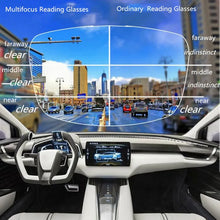Load image into Gallery viewer, Progressive Multi-focus Reading Glasses for Men Women Anti-blue Light Near Far Reading Glasses Anti-radiation Mobile Metal Gafas