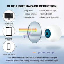 Load image into Gallery viewer, Men Vintage Photochromic Reading Glasses Women Unisex Anti-blue Progressive Multifocal Glasses Near and Far Eyeglasses
