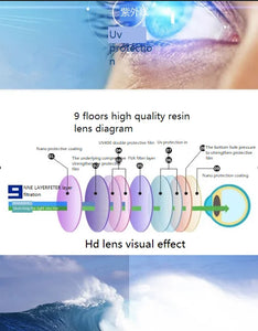 Thickened square sunglasses Men's and women's fashion glasses UV400 polarized lenses made with  prescription sunglas