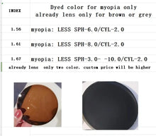 Carica l&#39;immagine nel visualizzatore di Gallery, SHINU brand 1.56-1.74 Prescription Glasses Lenses Ultra Thin Aspheric HC TCM UV Resin Eyeglasses Lenses For Myopia Hyperopia
