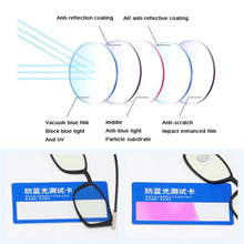 Load image into Gallery viewer, Ultralight Anti Blue Rays Reading Glasses Paste the back of the Mobile phone Portable Hyperopia Eyeglass Unisex Computer Eyewear