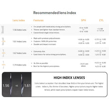 Carica l&#39;immagine nel visualizzatore di Gallery, VCKA Aluminum Magnesium 2 IN1 Polarized Myopia Sunglasses Men Women Magnetic Night Vision Clip Prescription Glasses -0.50 to -10
