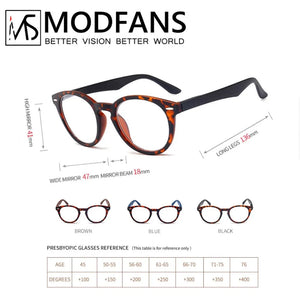 Women Reading Glasses Men Round Retro Frame Hyperopia Presbyopia Readers Eyeglasses Withe Diopter