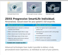 Load image into Gallery viewer, ZEISS Progressive SmartLife Individual,  Fatigue And Blue Light Resistant, UV Resistant   Prescription Lenses1.50/1.60/1.67