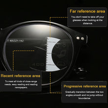 Load image into Gallery viewer, seemfly +1.0 1.5 2.0 2.5 3.0 3.5 4.0 Progressive multi-focus HD automatic reading glasses Female Male Anti Blue Light Presbyopic