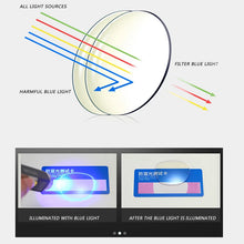 Load image into Gallery viewer, seemfly High Quality Anti Blue Light Men Women Reading Glasses Metal Elderly Vintage Presbyopic Far sight Goggles +1.5 2.0