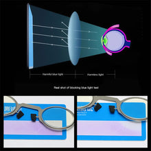Load image into Gallery viewer, seemfly Diopter +1.0 +1.5 Reading Glasses For Women Men Anti Blue Light Classic Square Presbyopic Far Sight Eyewear Retro Round
