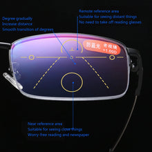 Load image into Gallery viewer, seemfly Intelligent Progressive Reading Glasses vintage Men Women Near and Far Glasses Anti Blue Light Metal Presbyopic Eyewear