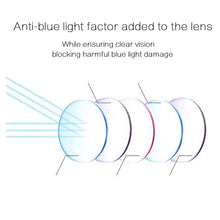 Load image into Gallery viewer, seemfly Metal Reading Glasses Women Anti Blue Light Computer Reading Eyeglasses For Men Reader Protection Eyewear +1.0 +1.5 +2.0