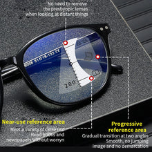 Load image into Gallery viewer, seemfly Multi-focus Anti-blue Light Reading Glasses Man and Women Far and Near Sighted Eyeglasses Dual Use Reading Eyewear
