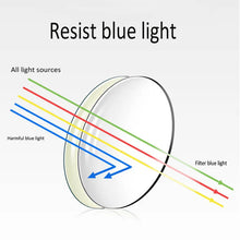 Load image into Gallery viewer, seemfly Red Metal Anti-Blue Light Presbyopia Reading Glasses  Women Diopter +1 +1.5 +2 +2.5 +3 Retro Eyewear Spectacle Female