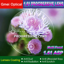Load image into Gallery viewer, 1.61 Digital Free Form Progressive No-Line Multi-Focal Prescription Customized Optical Lenses With Anti-Reflection Coating 2 Pcs