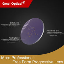 Load image into Gallery viewer, 1.61 Digital Free Form Progressive No-Line Multi-Focal Prescription Customized Optical Lenses With Anti-Reflection Coating 2 Pcs