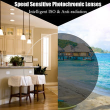 Load image into Gallery viewer, 1.61 Super tough Photochromic Digital Free Form Progressive Prescription Optical Lenses With Fast Color Changing Performance
