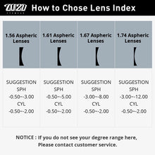 Load image into Gallery viewer, 20/20 Design Acetate Prescription Glasses Frame Optical Eyewear Unisex Round  Brand Men Certification Temple Women AS6319