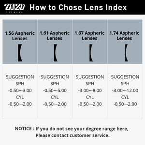 20/20 Design Acetate Prescription Glasses Frame Optical Eyewear Unisex Round  Brand Men Certification Temple Women AS6319