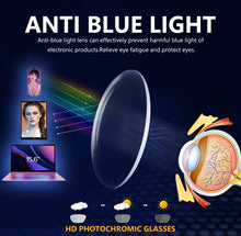 Load image into Gallery viewer, 2023 Computer Glasses Anti Blue Ray Glasses Men Women Photochromic Optical Eye Spectacle UV Blocking Gaming Filter Round Glasses