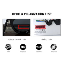 Load image into Gallery viewer, 2023 Eyeglass Acetate Sun Glasses Circle Secret Service Polarized  Sunglasses Eyeglasses Top Acetate Frame British Style Eyewear