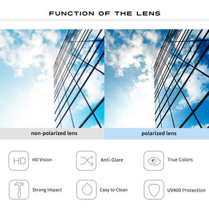 2023 Sunglasses Strong Hinge Glare-proof Lightweight Unisex Summer Polarized Eyewear for Travel