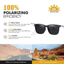 Load image into Gallery viewer, 2023  Square Sunglasses For Men Polarized Women Leopard Tea Color Travelling Goggle Anti-Glare gafas de sol hombre