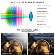 Load image into Gallery viewer, 2023 NIEEPA Classic Top Brand Design Men Polarized Sunglasses Driving Sunglasses UV400  Brands Original Packaging Glasse