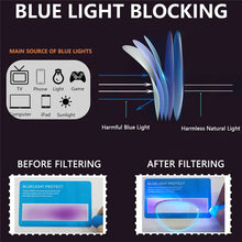 Carica l'immagine nel visualizzatore di Gallery, 2023 Occhiali con blocco della luce blu Occhiali da lettura Uomo Donna Occhiali da presbiopia Vision Care Diottrie +1.0 ~ +4.0 