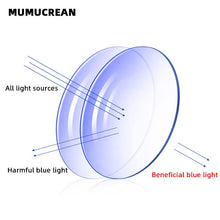 Load image into Gallery viewer, 2023 Metal Flat Mirror Round Frame Blue Light Blocking Glasses Men and Women Anti-blue Glasses Can Be Equipped with Glasses
