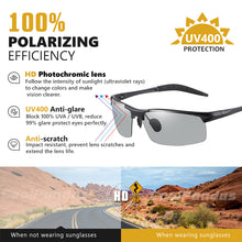 Load image into Gallery viewer, 2023 Aluminum Rimless Photochromic Sunglasses Men Polarized Day Night Driving Goggles Chameleon Anti-Glare Gafas De Sol Hombre