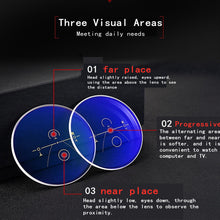 Load image into Gallery viewer, 2Pairs Progressive Multifocal Reading Glasses  Anti-Blue Light Titanium Alloy Presbyopic Glasses Male Business Office Eyewear