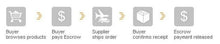 Load image into Gallery viewer, NEW Round Wood Glasses Frames Men Clear Lens Prescription eyeglass Frames Computer Reading Glasses Women With Box FT3008