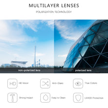 Load image into Gallery viewer, AEVOGUE Women Polarized Sunglasses Big Frame Travel Outdoor Driving Glasses UV400 AE0826