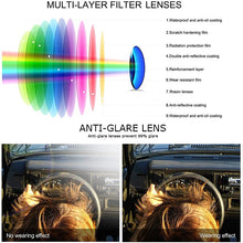 Load image into Gallery viewer, AIMIUSV Men's Brand Sunglasses 2023 Square Flat Top Designer Sun Glasses Women's Travel Anti-Glare Driving Eyewear UV400
