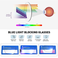 Load image into Gallery viewer, AOFLY Brand Cat Eye Blue Light Blocking Glasses Women Metal Reading Eyeglasses Frame Lady Computer Eyewear Female UV400