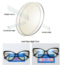 Load image into Gallery viewer, Acetate Cat Eye Glasses Frame Modern Design Optics Degree Glasses Frame Anti-blue Lens Eyewear Women Decorative Glasses
