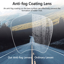 Carica l&#39;immagine nel visualizzatore di Gallery, Anti-Fog Goggles Sunglasses Visor UV Protective Full Face Cover Daily Entertainment Eyewear