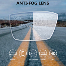Load image into Gallery viewer, Anti-Fog Lens Index 1.56/1.61/1.67 Optical Prescription Lens Aspherica Resin Myopia Hyperopia HMC Lenses Antifogging Free Match